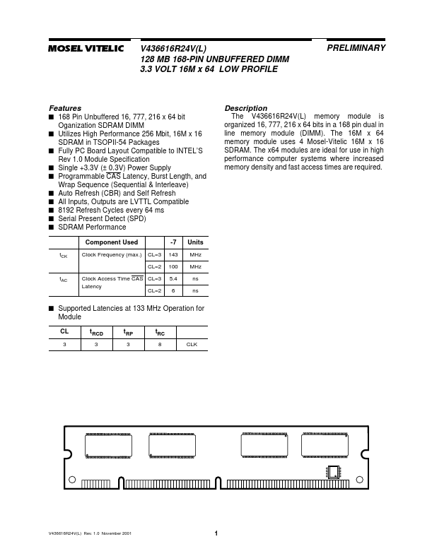 V436616R24VATG-75L