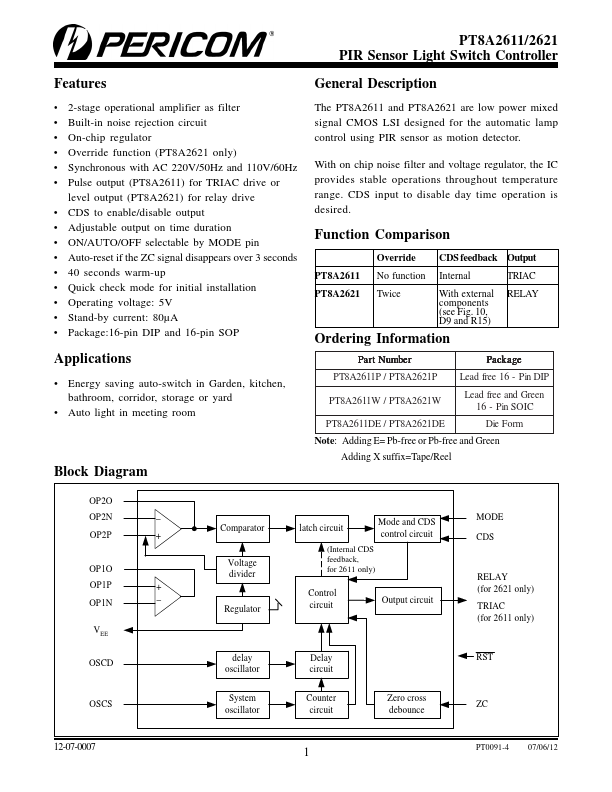 PT8A2621