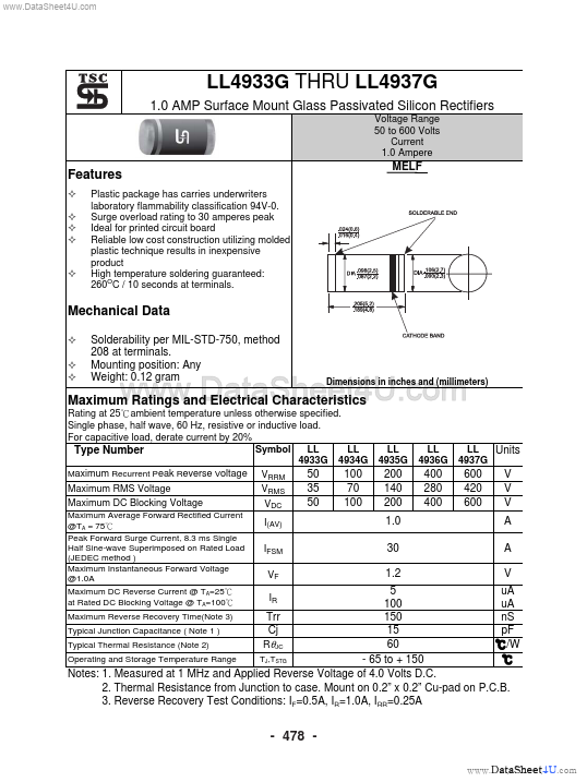 LL4935G