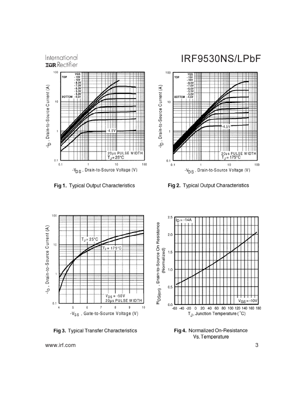 IRF9530NLPBF