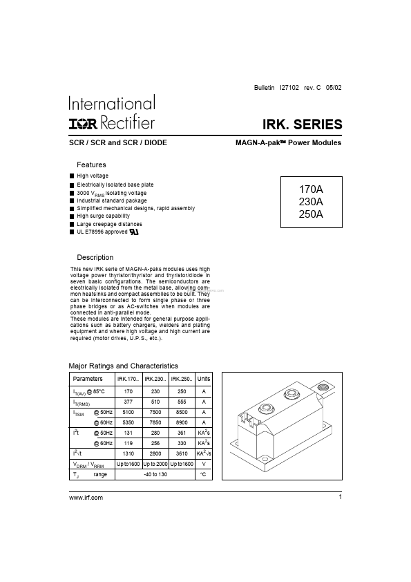 IRK.170