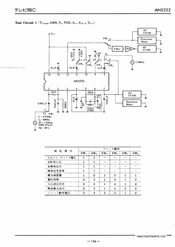 AN5222