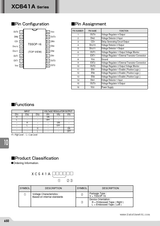 XC641A