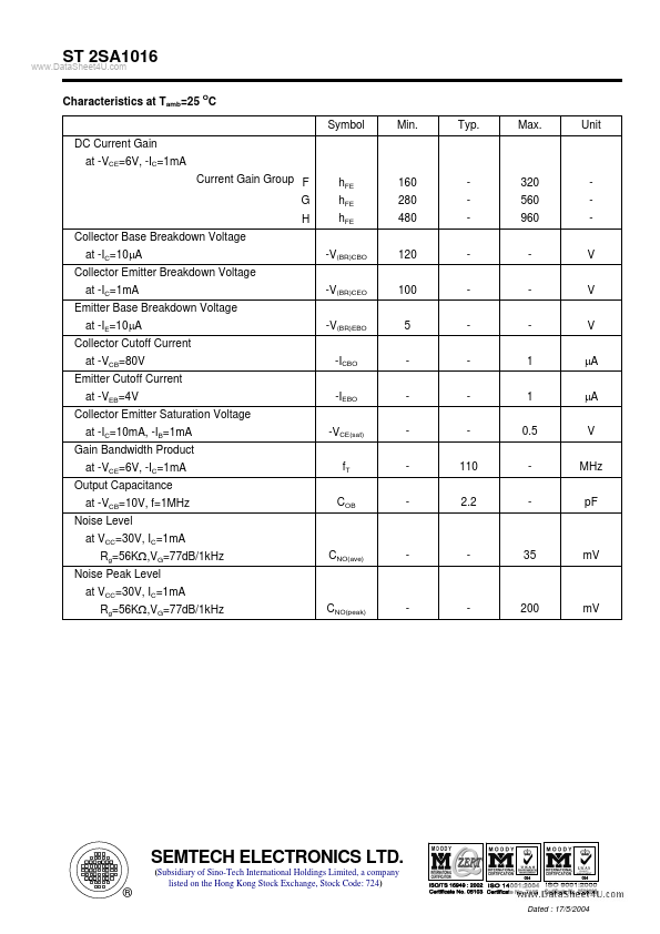 ST2SA1016