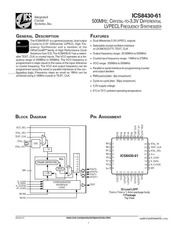 ICS8430-61