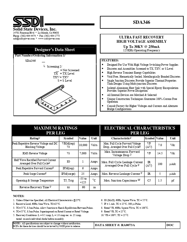 SDA346