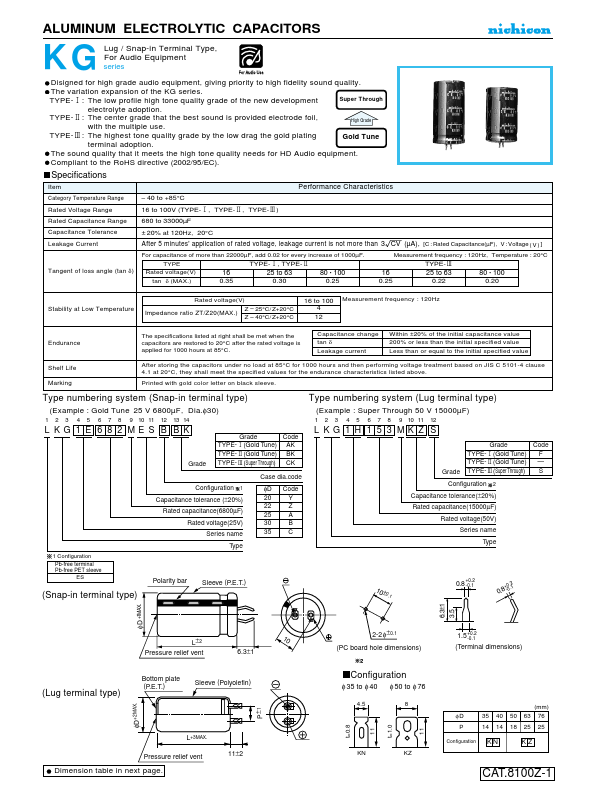 LKG1J272MESCBK