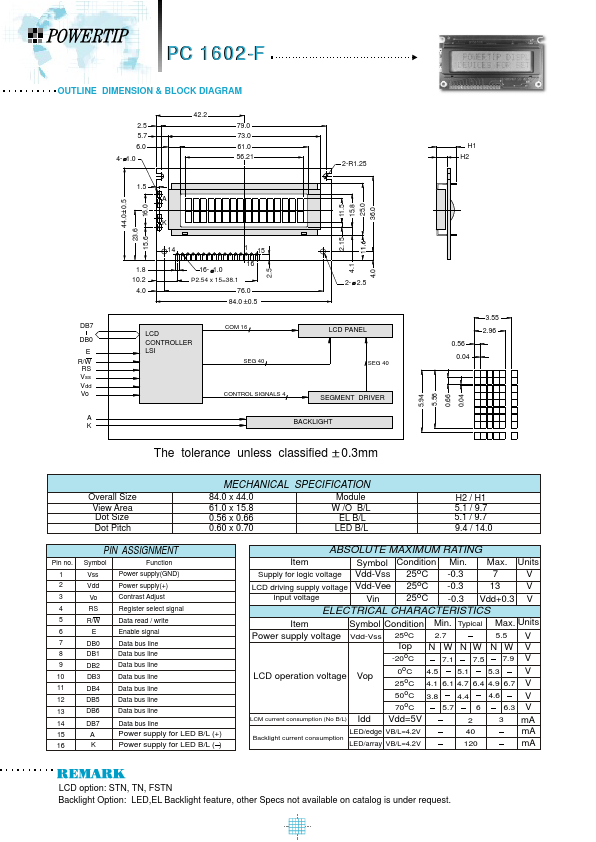 PC1602-F