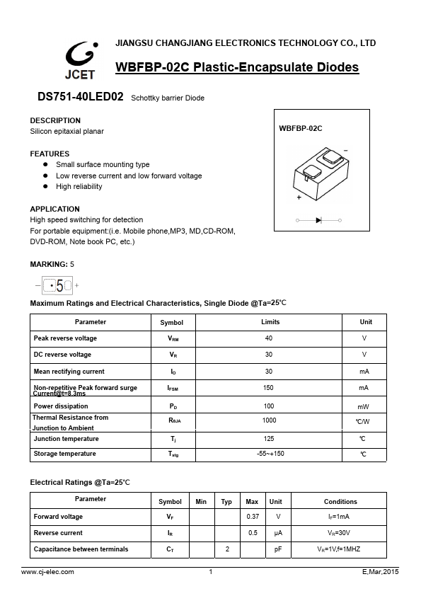 DS751-40LED02