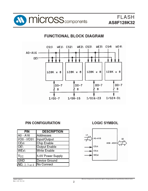 AS8F128K32