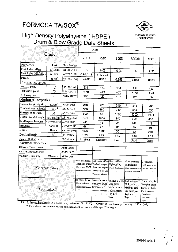 7501 Datasheet PDF - High Density Polyethylene