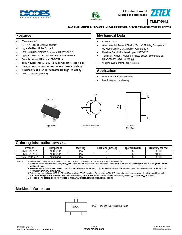 FMMT591A