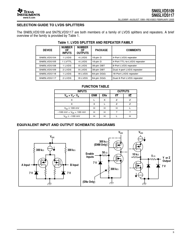 SN65LVDS117