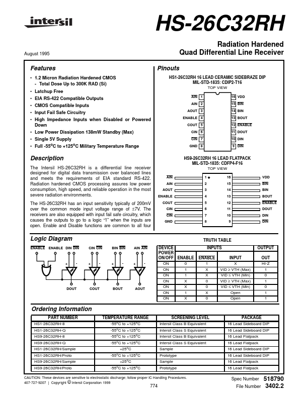 HS9-26C32RH