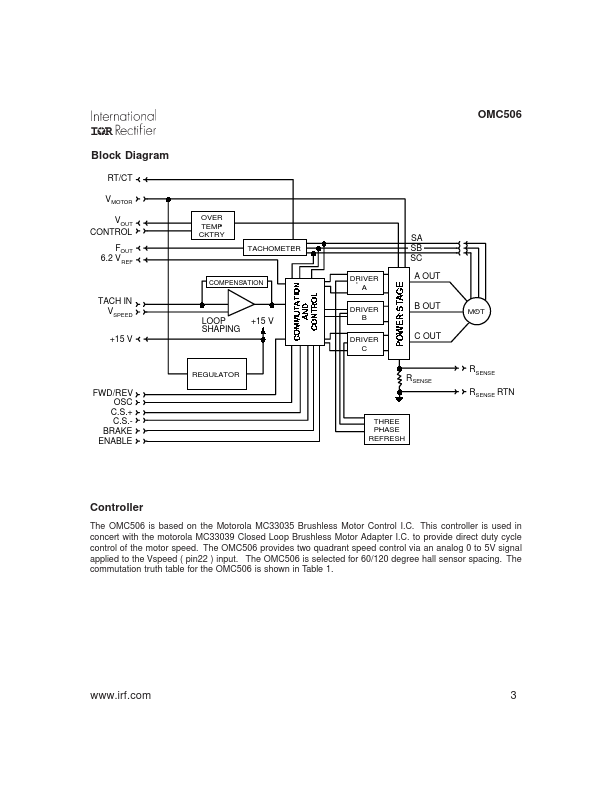 OMC506