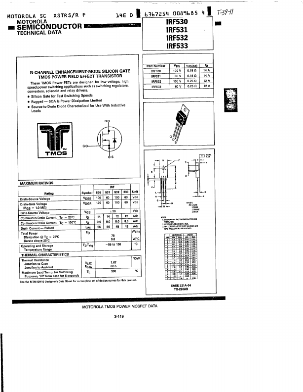 IRF531