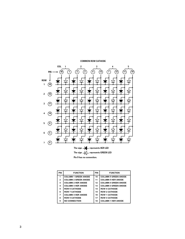 HDSP-B571