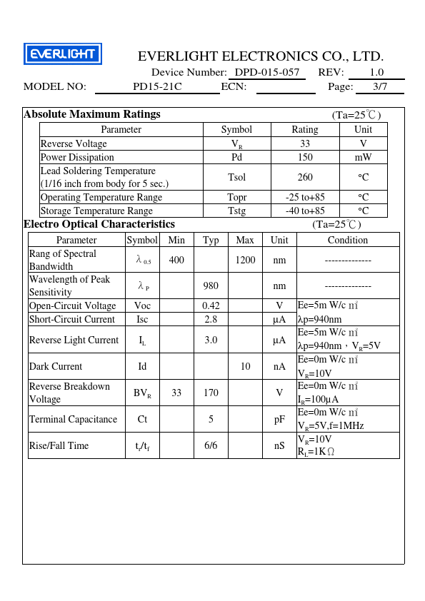 PD15-21C