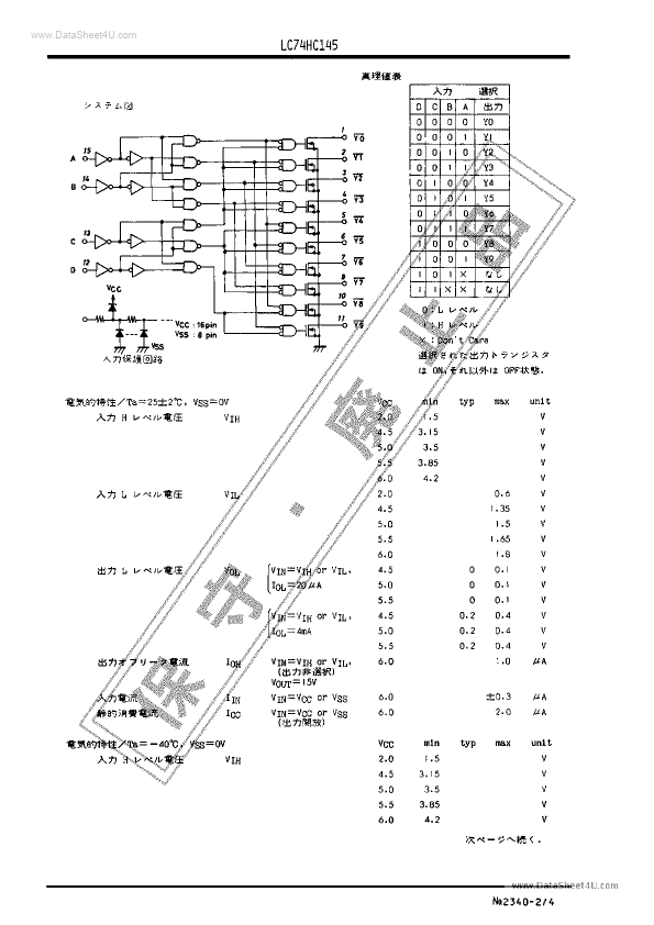 LC74HC145