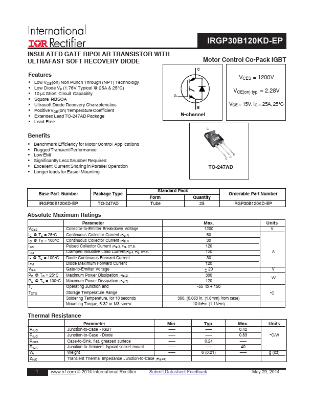 GP30B120KD-EP