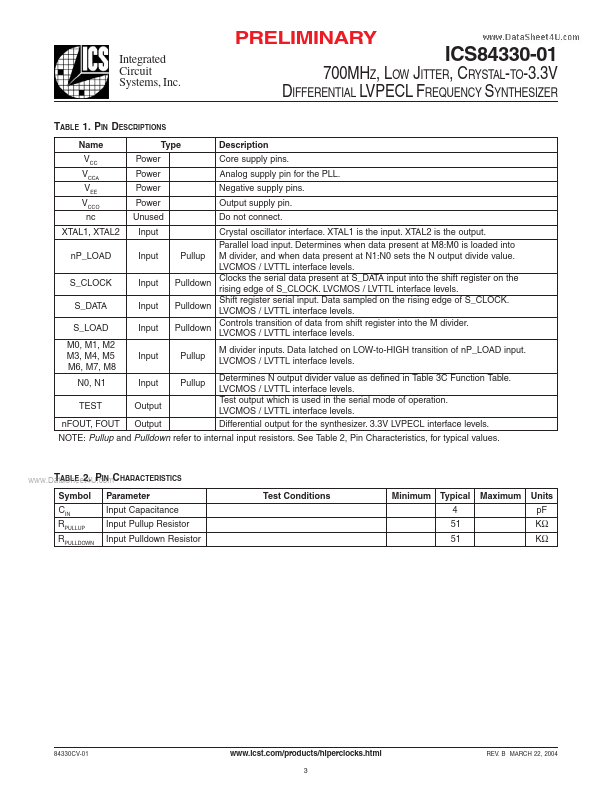 ICS84330-01