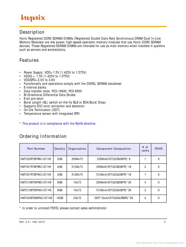 HMT351R7BFR4C