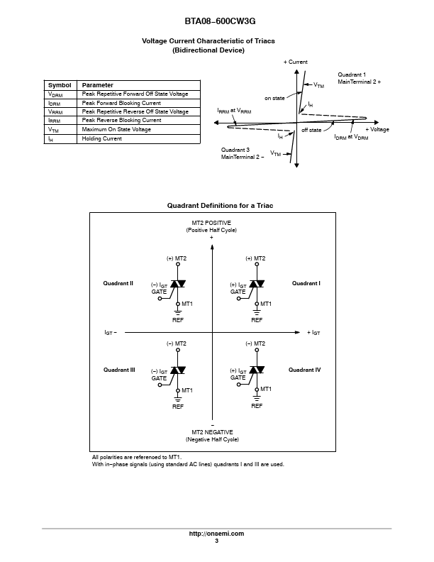 BTA08-600CW3G