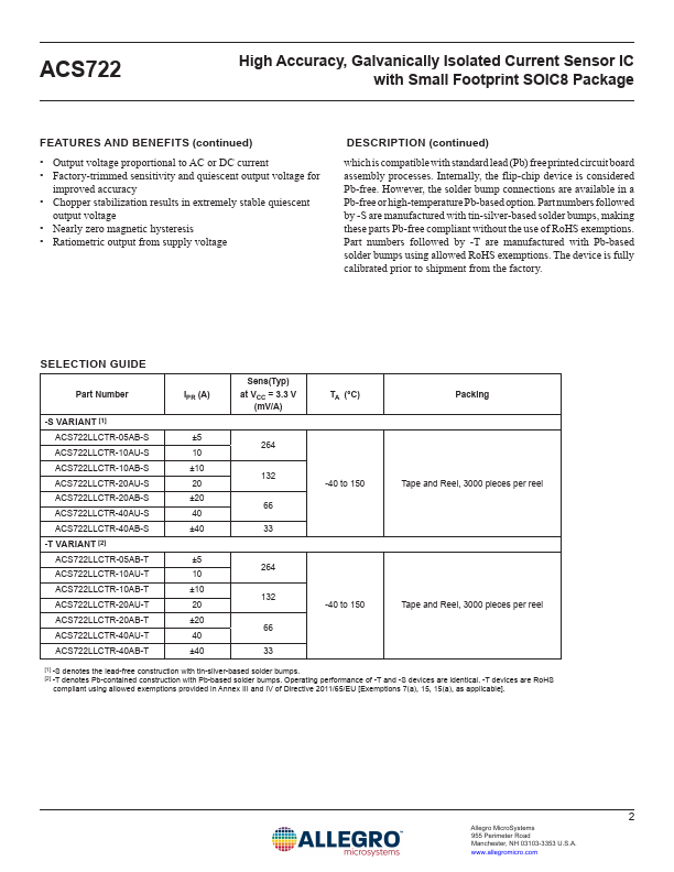 ACS722