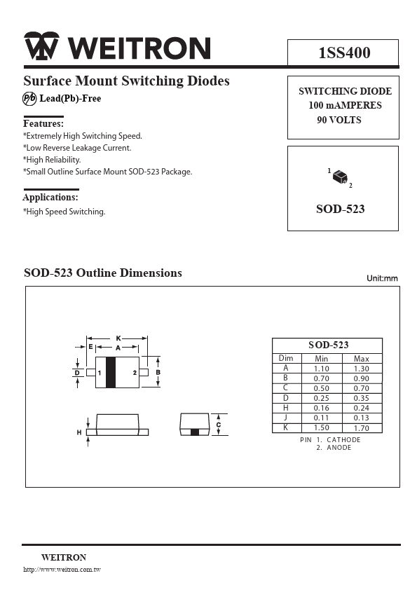 1SS400