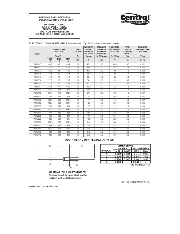 P6KE9.1