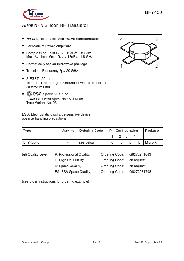 BFY450