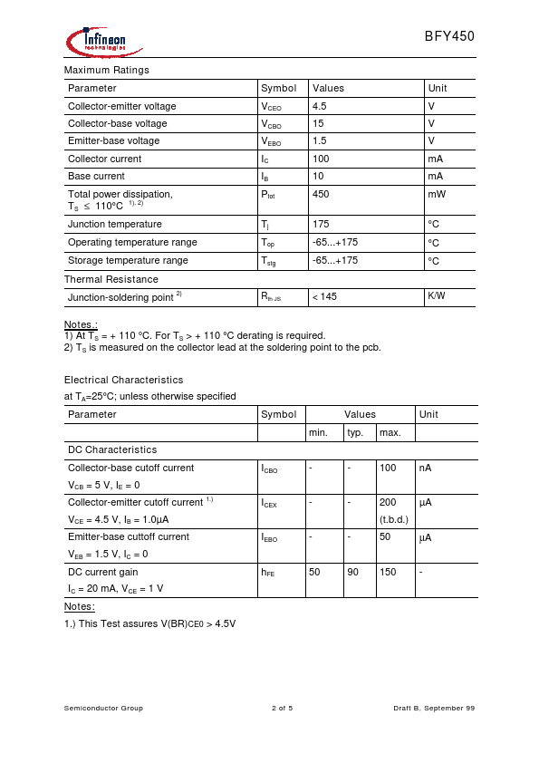 BFY450