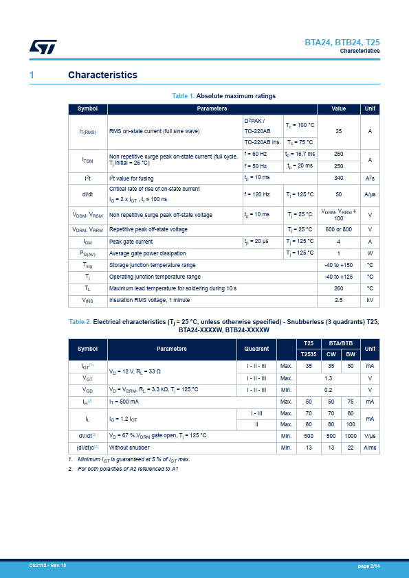 BTA24-600CW