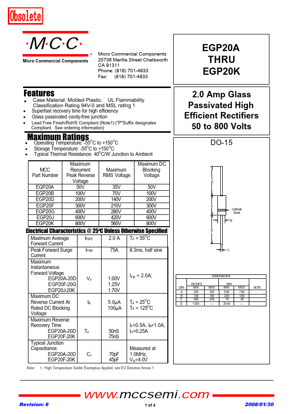 EGP20A