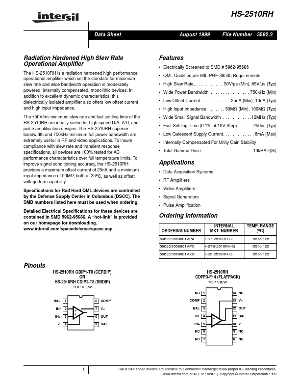 HS7-2510RH-Q Datasheet - Radiation Hardened High Slew Rate Operational ...