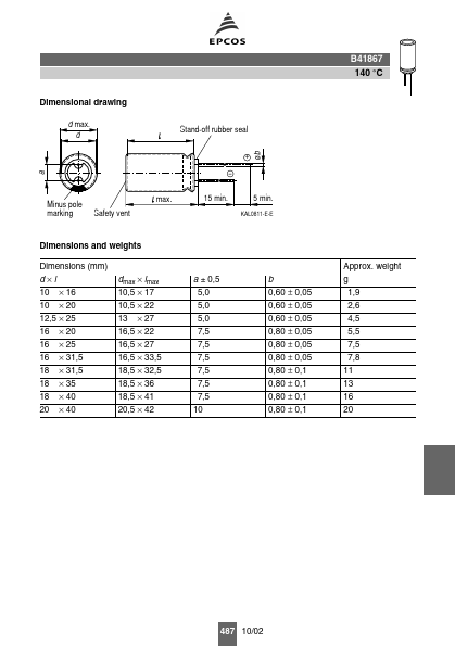 B41867