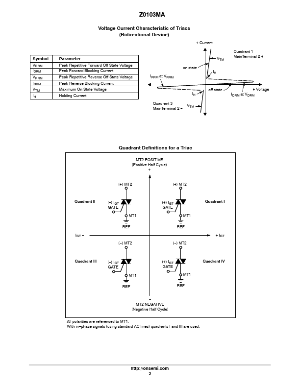 Z0103MA