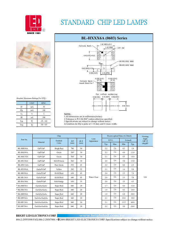 BL-HF536A