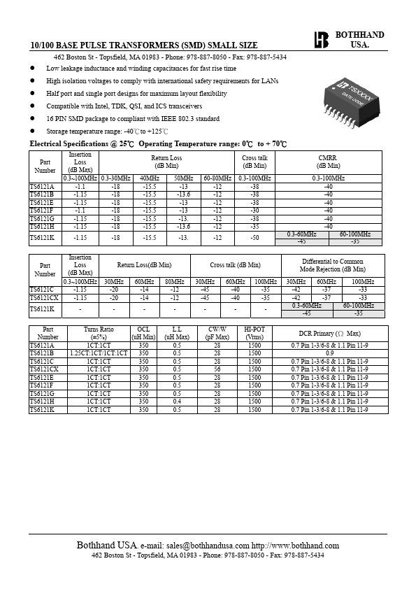 TS6121C