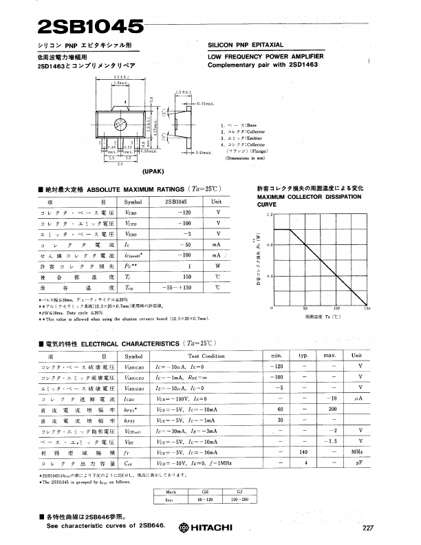 2SB1045