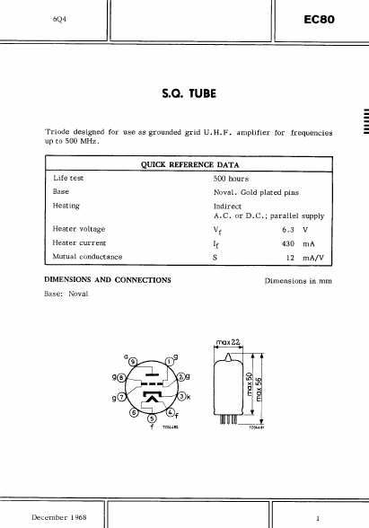 EC80