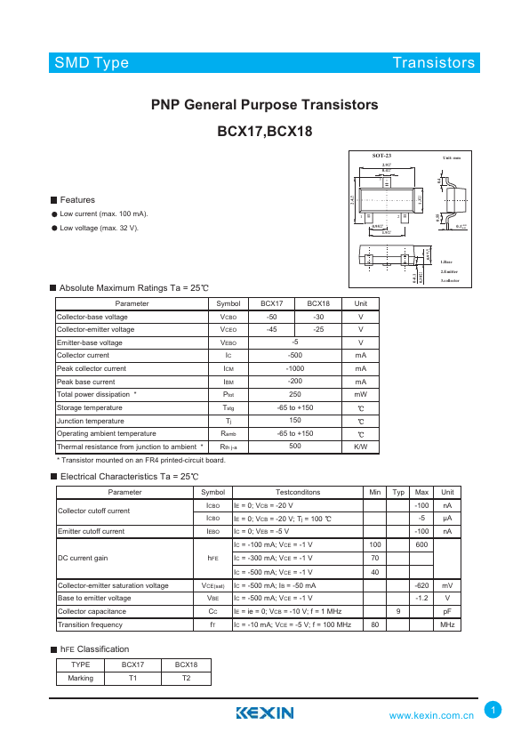 BCX17