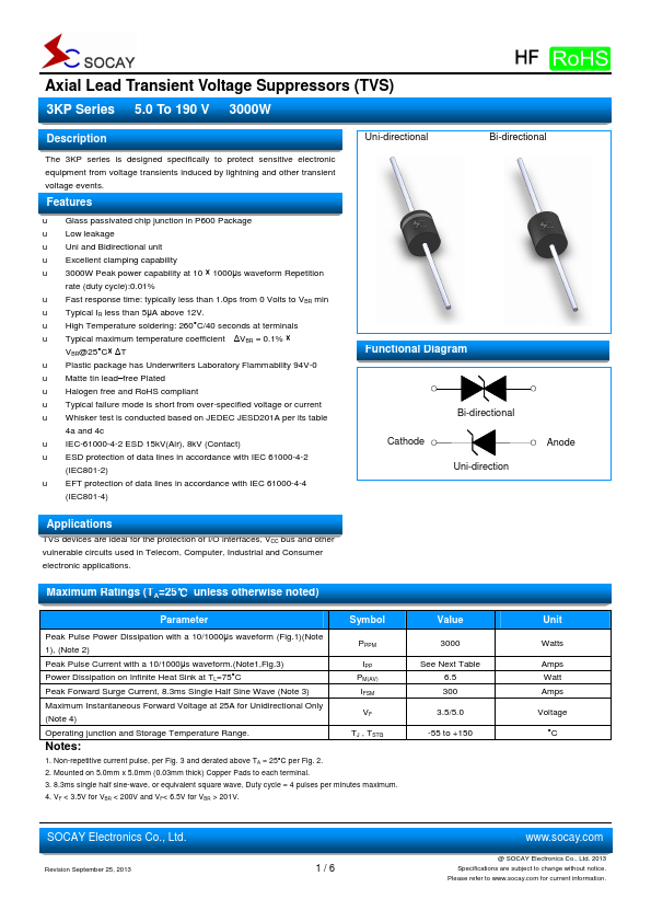 3KP8.5C