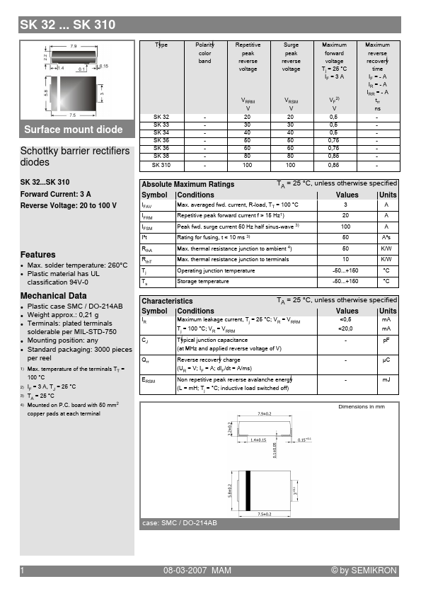 SK38