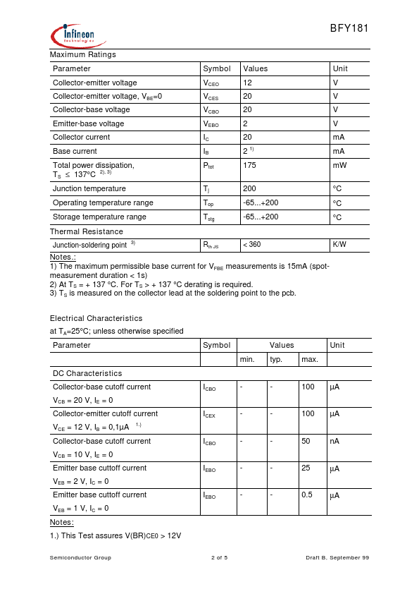 BFY181