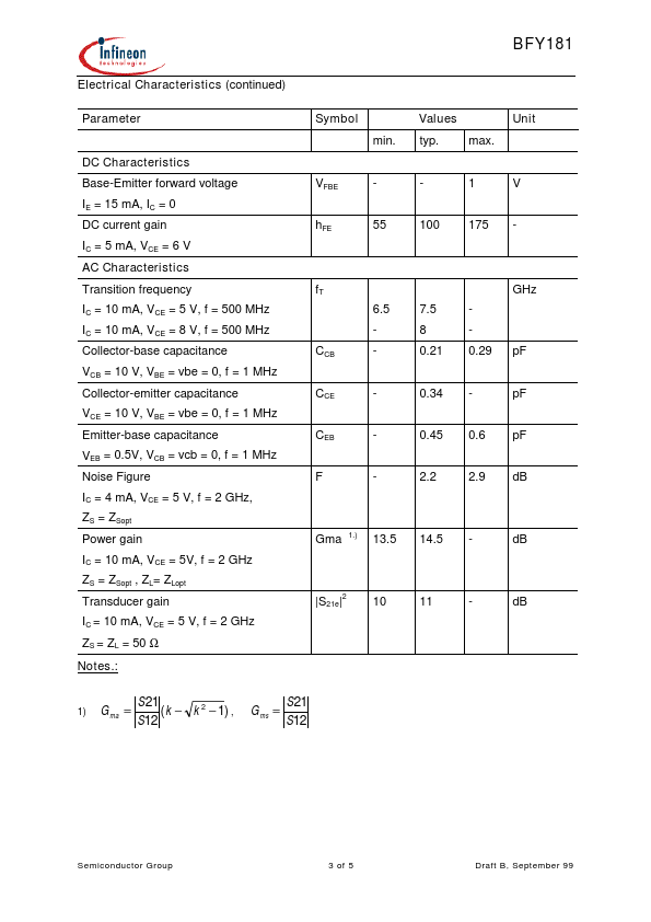 BFY181