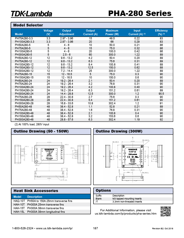 PH150A280-15