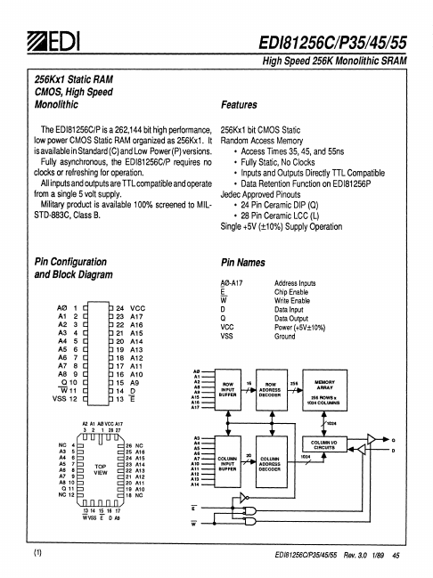 EDI81256P