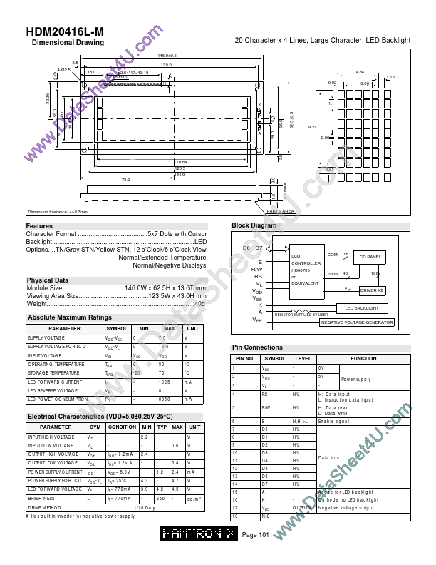 HDM20416lm