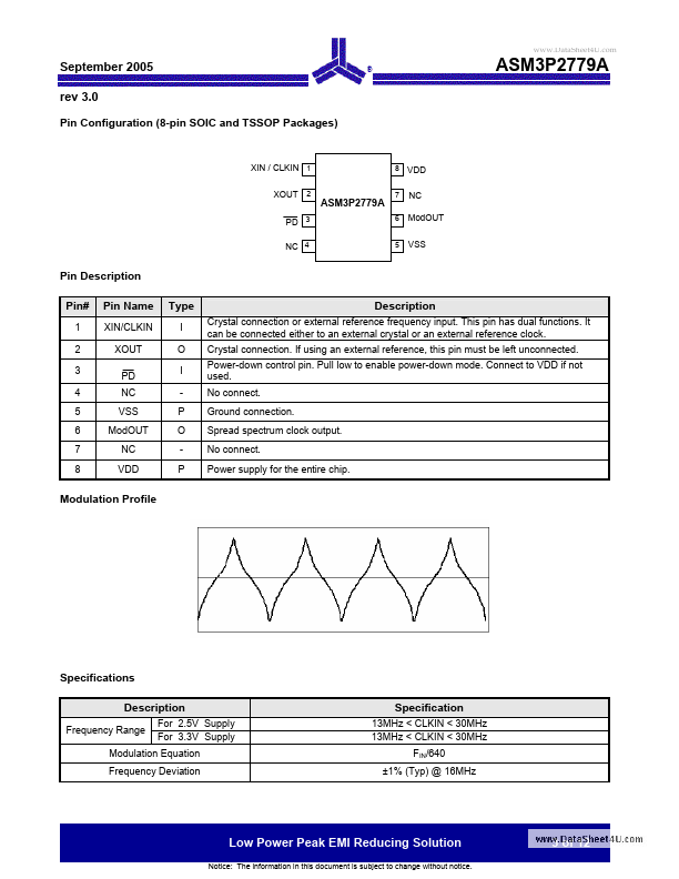 ASM3P2779A